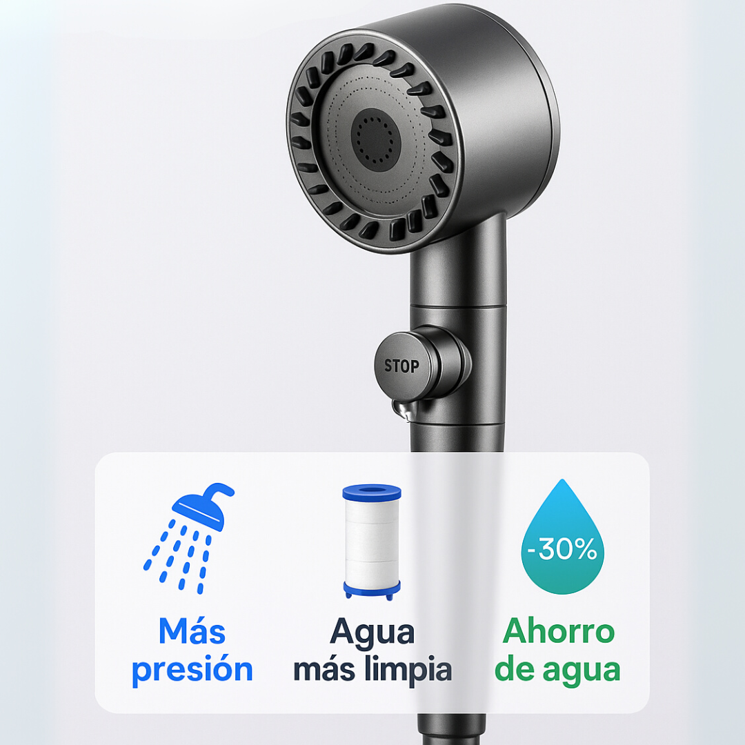 Cabezal de ducha de Alta Presión + 3 Filtros