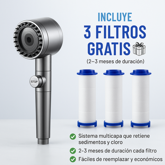 Cabezal de ducha de Alta Presión + 3 Filtros
